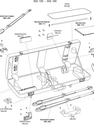 Gewa Dvojité pouzdro pro housle Idea 3.3 Kapsa pro příslušenství Finální Výprodej