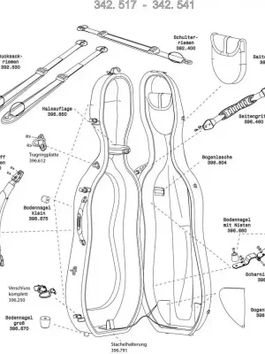 Nejlepší Volba Gewa dosedací kolíky pro čelo 3