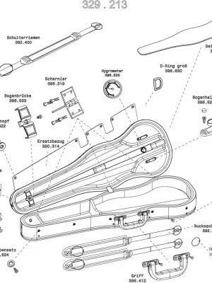 Gewa Tvarové pouzdro pro violu Liuteria Maestro Hydrometr, stříbrná Pouze Dnes