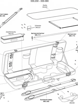 Cenový Hit Gewa Pouzdro pro violu " Idea 3.4 Kryt