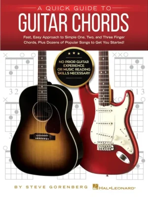 Noty pro kytaru A Quick Guide to Guitar Chords Must-Have