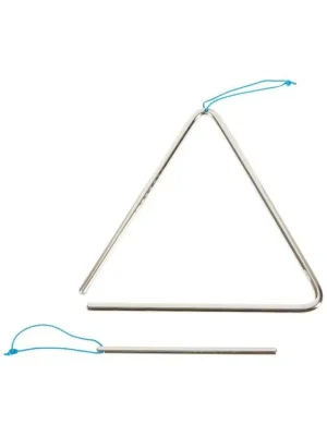 GW TR 15 triangl + tlouk Koupit Online