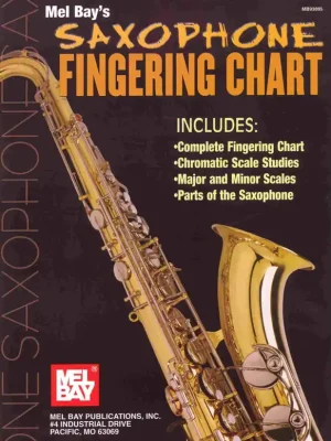 Speciální Cena FINGERING CHART (Prstoklad) - SAXOFON