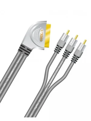 Sommer Cable Hicon HI-SAVC-0500 Must-Have