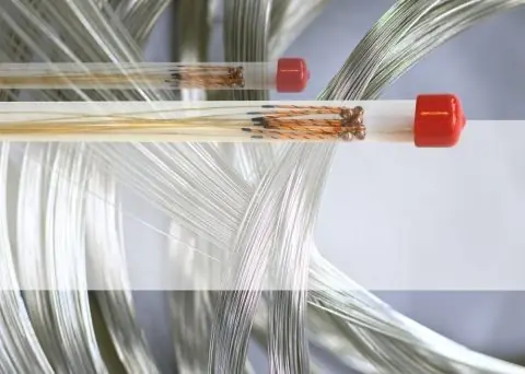 Struny pro Violu Aurora Cenový Hit