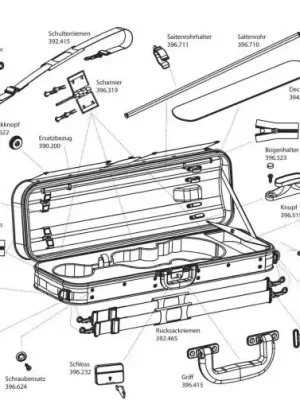 Aktuální Pouzdro pro housle Liuteria Concerto